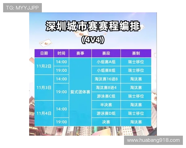 热身赛精彩纷呈,赛前备战全面分析与关键对决日程安排 热身赛精彩纷呈,赛前备战全面分析与关键对决日程安排